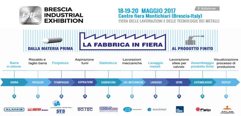 SO.TEC sarà uno dei protagonisti di “La fabbrica in fiera”